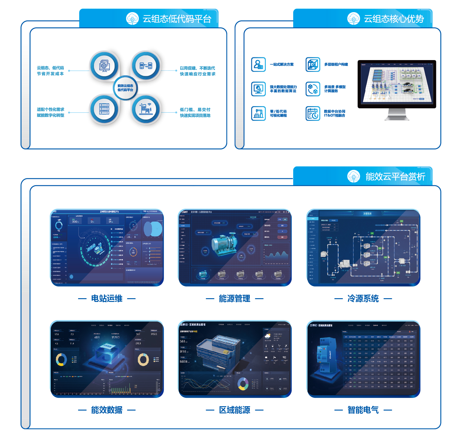 01雲平台折頁設計V1.0-01.jpg