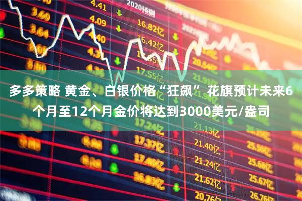多多策略 黄金、白银价格“狂飙” 花旗预计未来6个月至12个月金价将达到3000美元/盎司