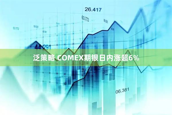 泛策略 COMEX期银日内涨超6%